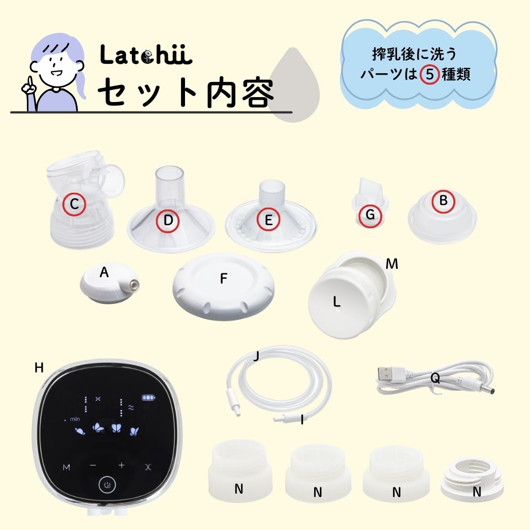 Latchii Electric Breast Pump, Double Breast Pump, Time-Saving for Breastfeeding