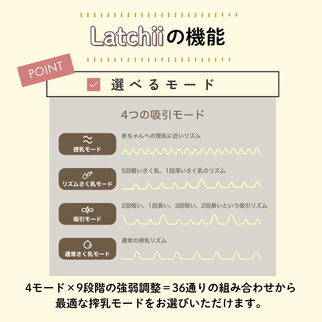 電動搾乳器 Latchii (ラッチー) 両胸 電動 搾乳器 ダブル搾乳 搾乳 搾乳機 出産 時短