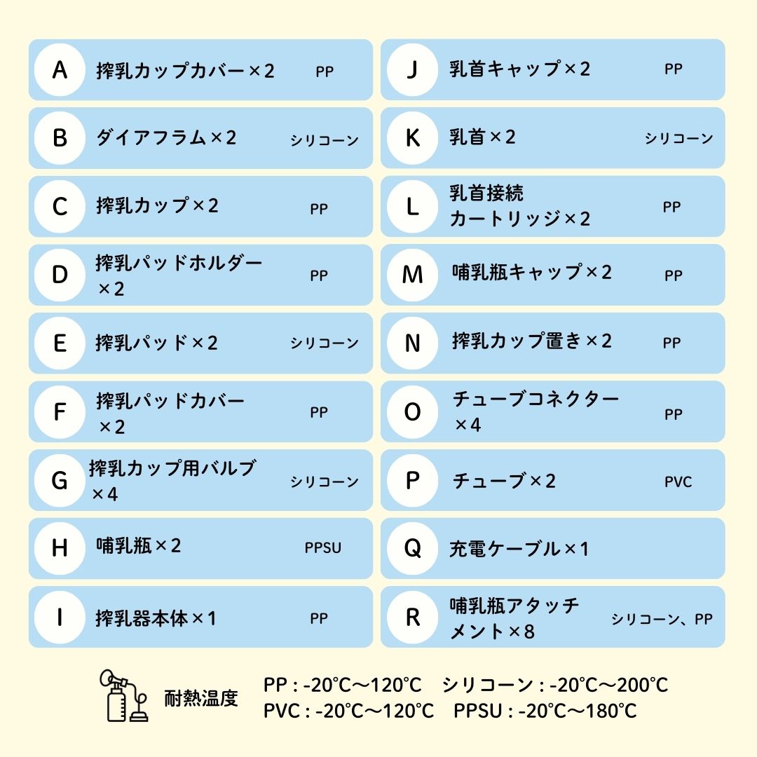 電動搾乳器 Latchii (ラッチー) 両胸 電動 搾乳器 ダブル搾乳 搾乳 搾乳機 出産 時短