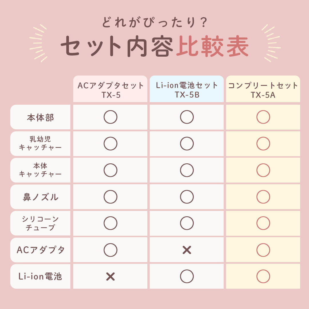 電動鼻吸い器 SUUPY （スーピー）TX-5A コンプリートセット