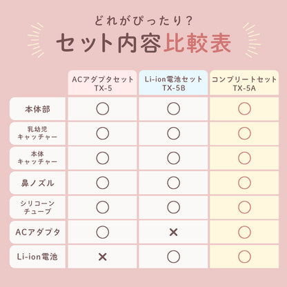 電動鼻吸い器 SUUPY （スーピー）TX-5A コンプリートセット