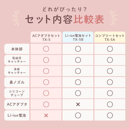電動鼻吸い器 SUUPY （スーピー）TX-5 専用ACアダプタセット