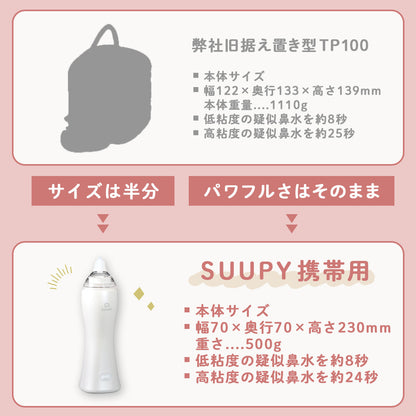 電動鼻吸い器 SUUPY （スーピー）TX-5 専用ACアダプタセット