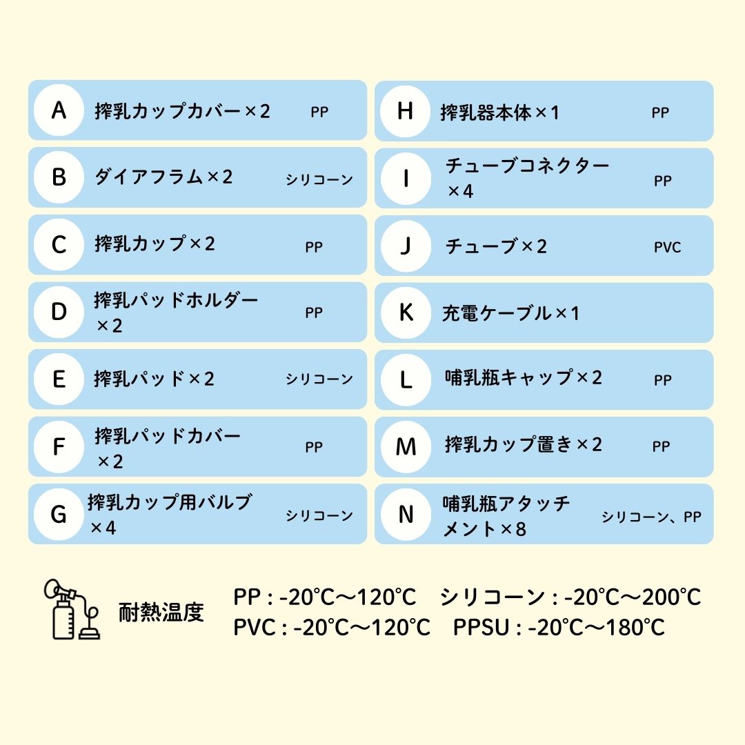 電動搾乳器 Latchii  (ラッチー) 両胸 電動 搾乳器 ダブル搾乳 搾乳 搾乳機 出産 時短