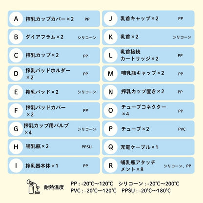 電動搾乳器 Latchii  (ラッチー) 両胸 電動 搾乳器 ダブル搾乳 搾乳 搾乳機 出産 時短