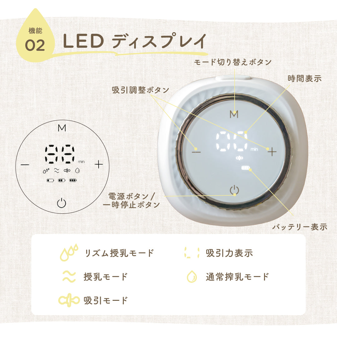 電動搾乳器 Latchii handy  (ラッチーハンディー)  電動 搾乳器 コンパクト 搾乳 搾乳機 出産 時短